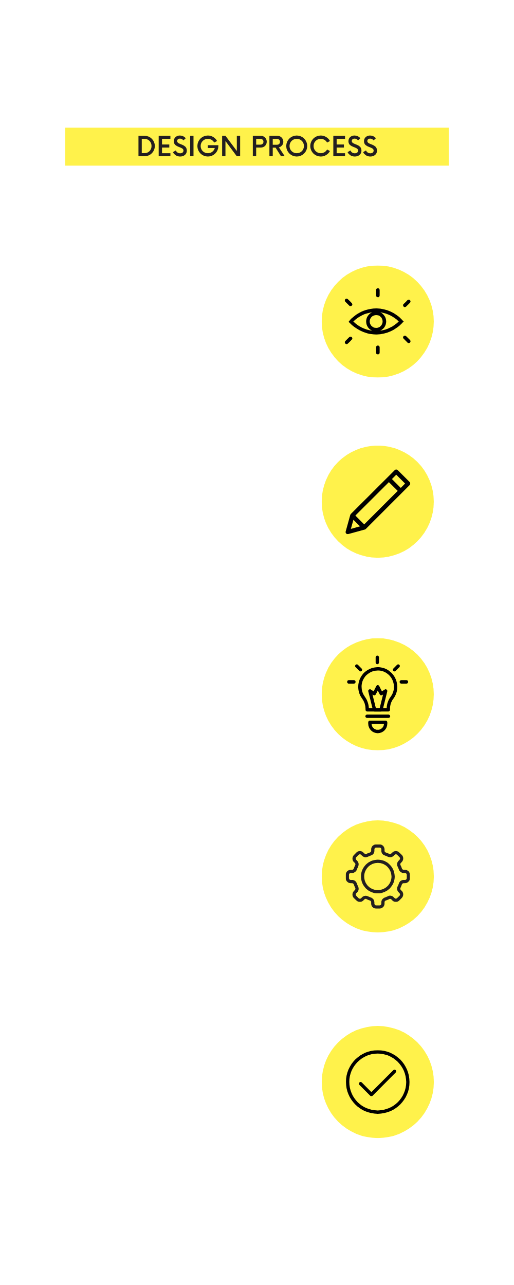 Web Design Process